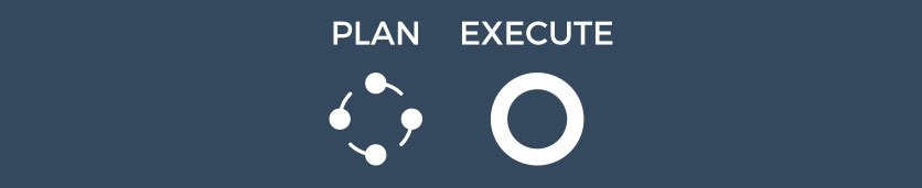 The Certified Strategist: From Planning to Execution Training Courses in 